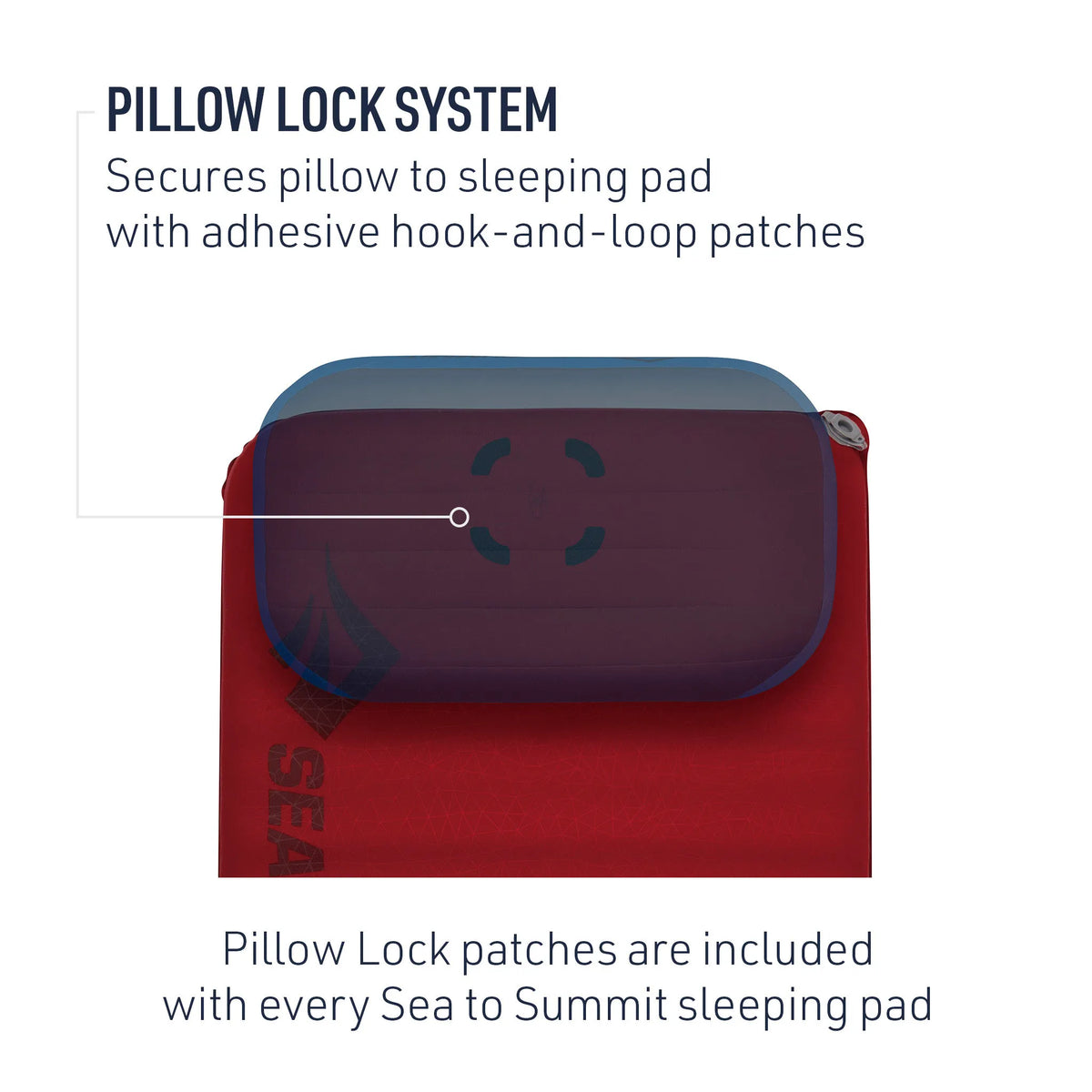 Comfort Plus Self-Inflating Sleeping Mat (Like New)