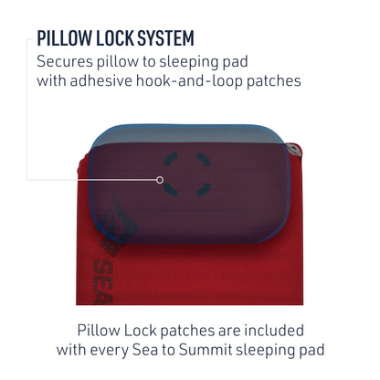 Comfort Plus Self-Inflating Sleeping Mat (Like New)