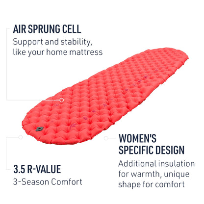 Ultralight Women's Insulated Air Sleeping Pad