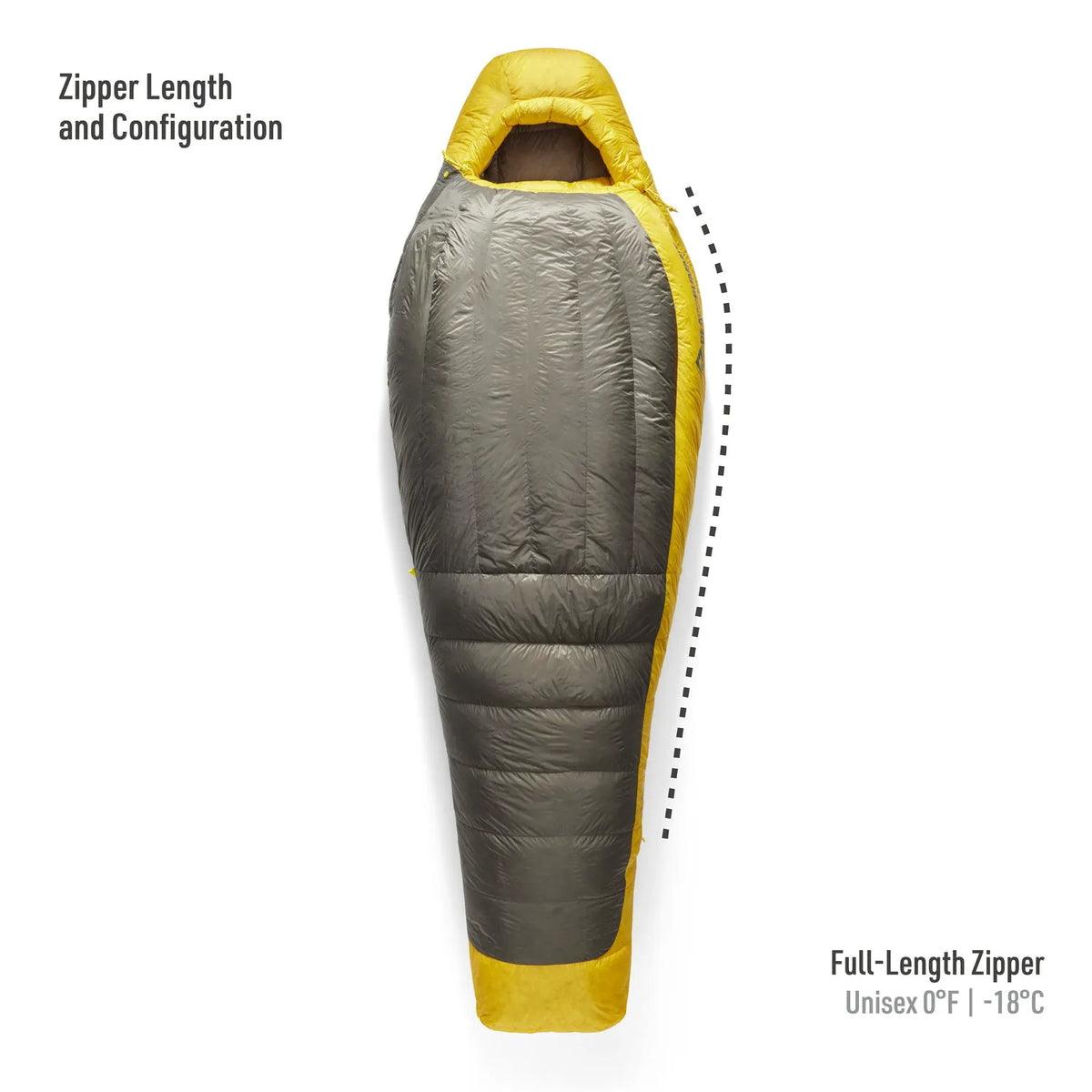 Spark Down Sleeping Bag