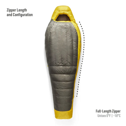 Spark Down Sleeping Bag