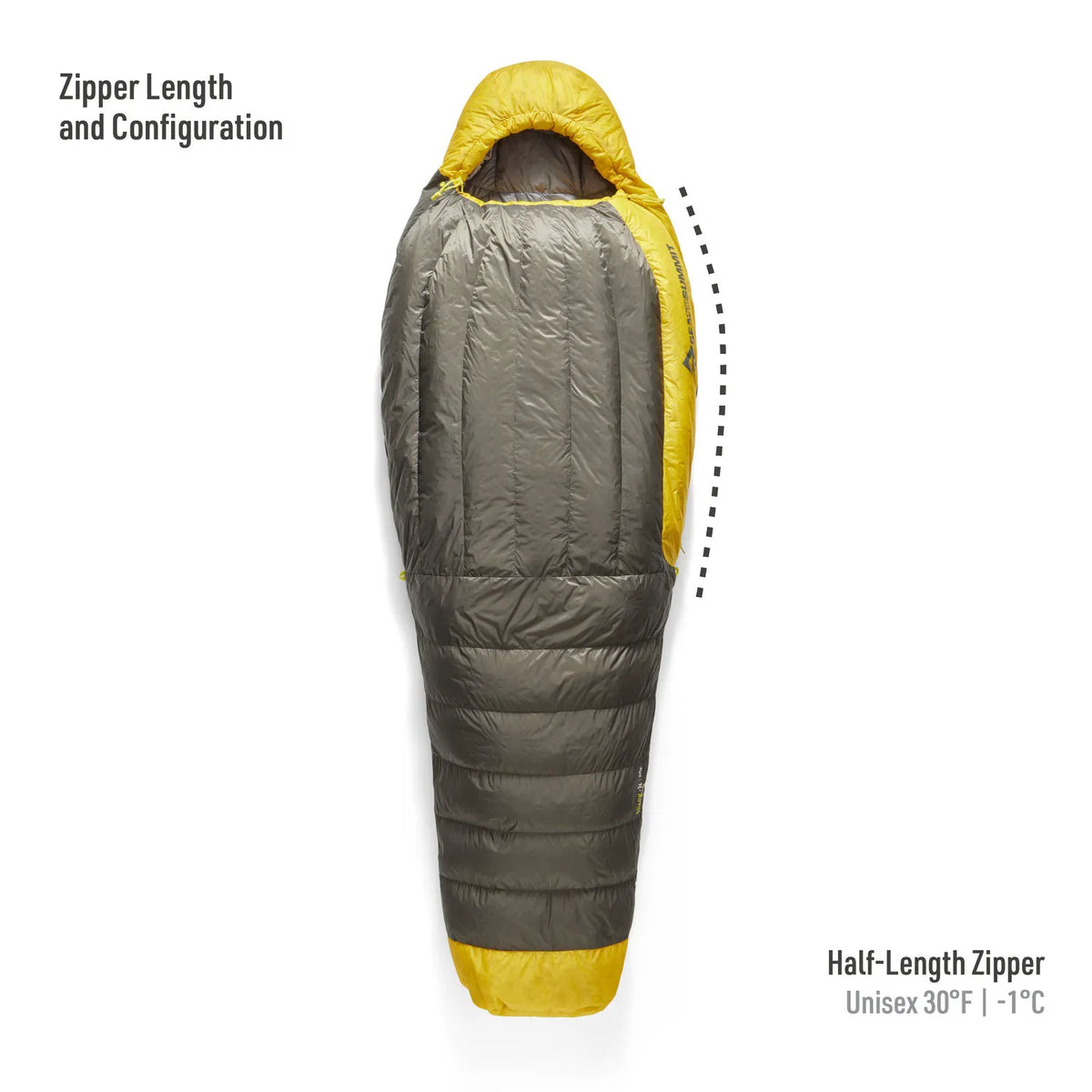 Spark Down Sleeping Bag