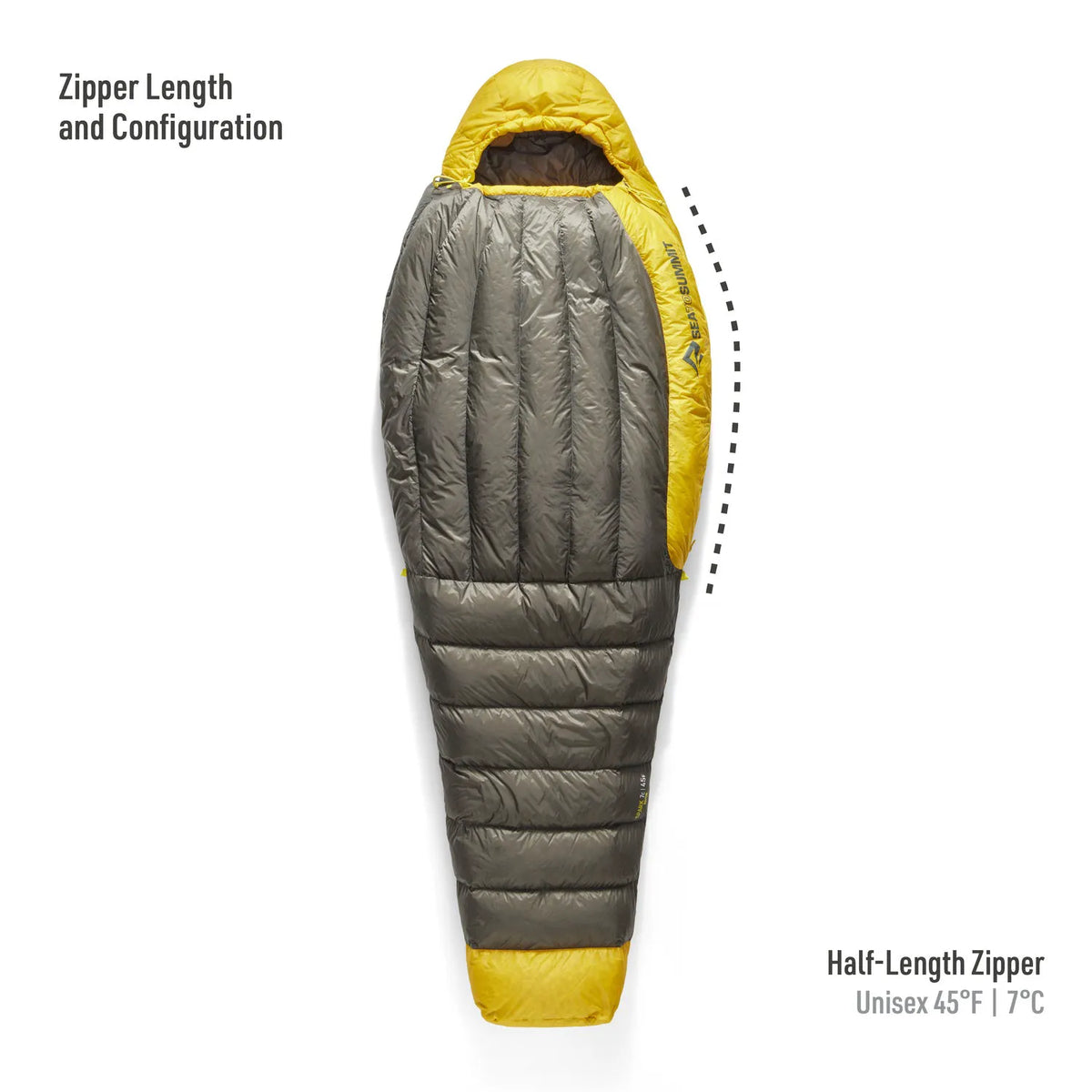 Spark Down Sleeping Bag