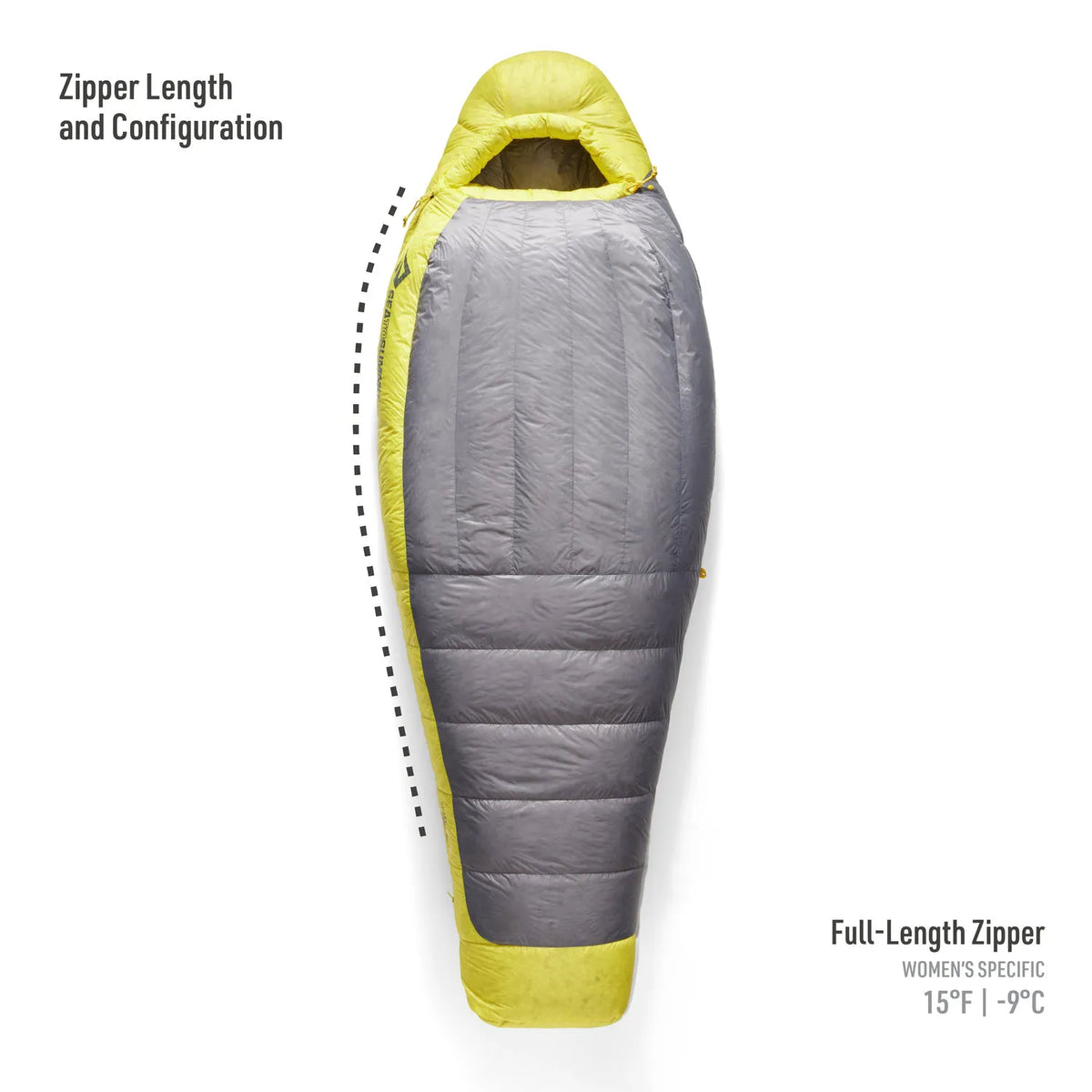 Spark Women's Down Sleeping Bag