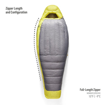 Spark Women's Down Sleeping Bag