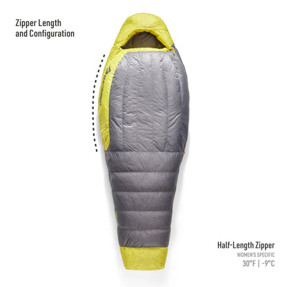 Spark Women's Down Sleeping Bag